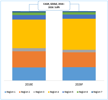 specialty-silica-market