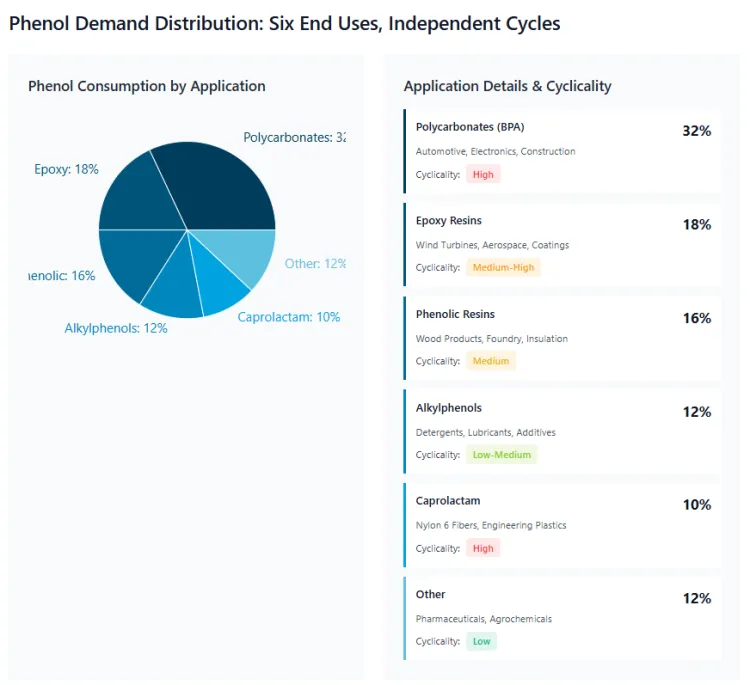 Data Platforms And Analytics Change Ore Recovery And Operational Decision Making