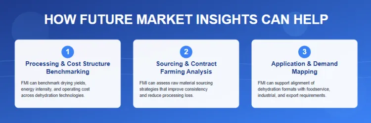 Dehydrated Vegetables