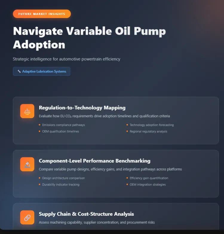 Future Market Insights Support Decisions In Automotive Variable Oil Pump Adoption Future Market Insights Support Decisions In Automotive Variable Oil Pump Adoption
