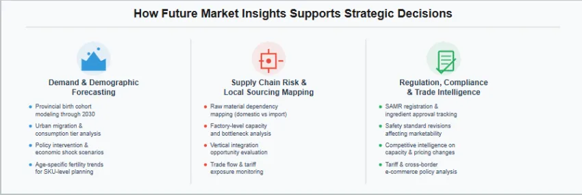 Infant Formula Market