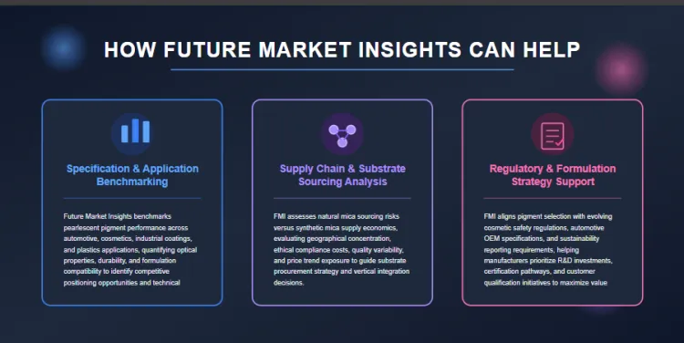Pearlescent Pigment Pearlescent Pigment