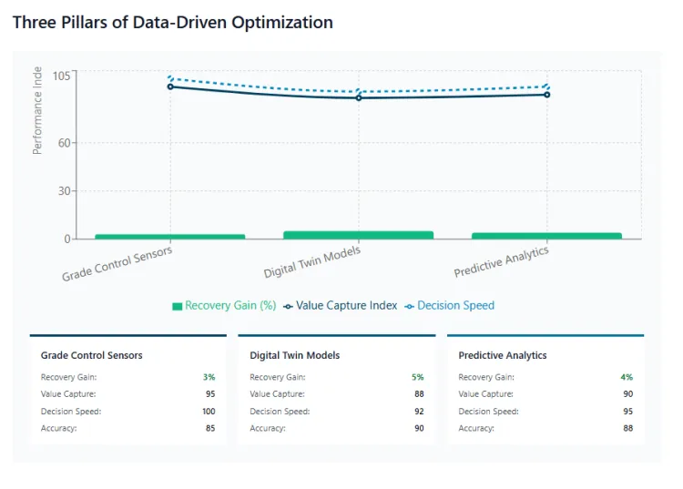 Phenol Demand Dictate Acetone Production Levels Across Regions Phenol Demand Dictate Acetone Production Levels Across Regions