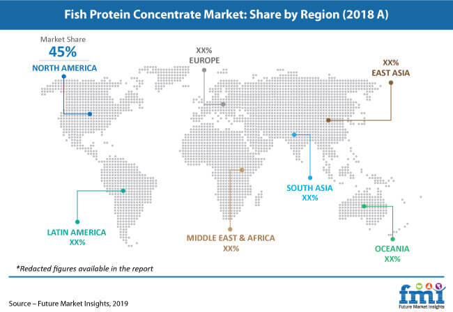 Fish Protein Concentrate Market Share By Region fish protein concentrate market share by region