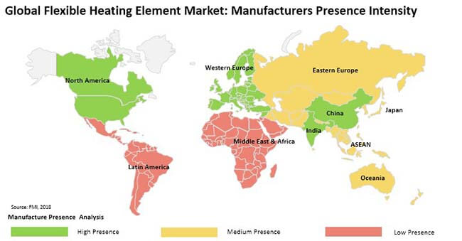 flexible heating element market