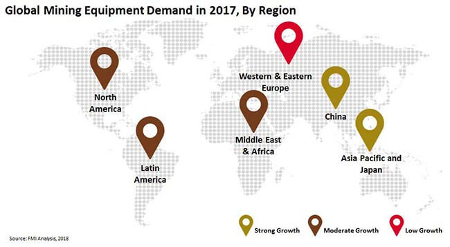 global earthmoving equipment undercarriage market