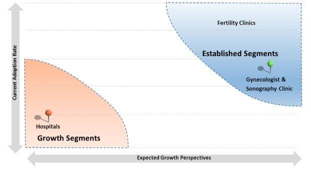 intrauterine-insemination-treatment-market-0.jpg