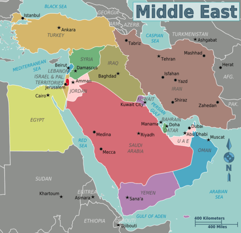 Middle East Market Forecast