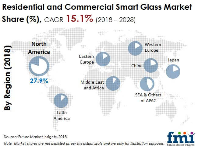 residential and commercial smart glass market