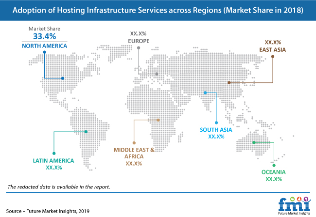 hosting infrastructure services pr imgae