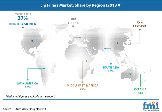 lip fillers market pr image