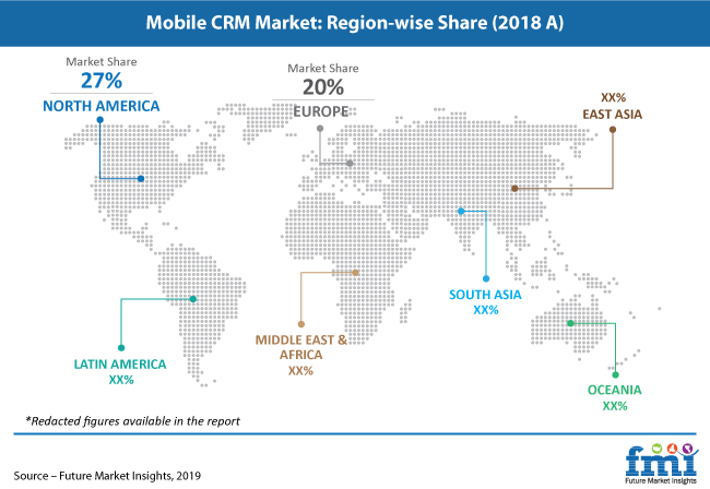 mobile crm market region wise share