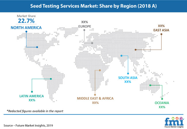 Seed Testing Services Market Pr Image seed testing services market pr image