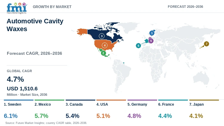 Automotive Cavity Waxes Market Growth by Market Automotive Cavity Waxes Market Growth by Market