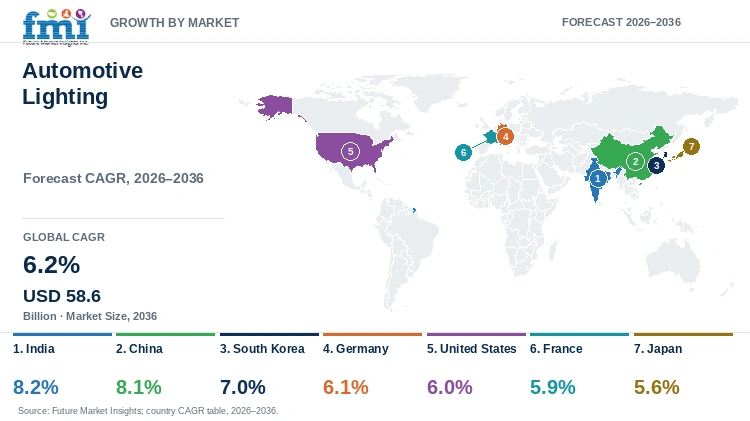 Automotive Lighting Market Growth by Market Automotive Lighting Market Growth by Market