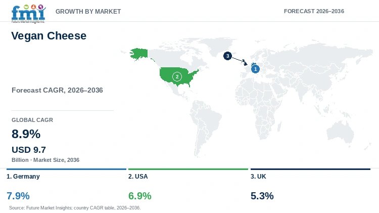 Vegan Cheese Market Growth by Market