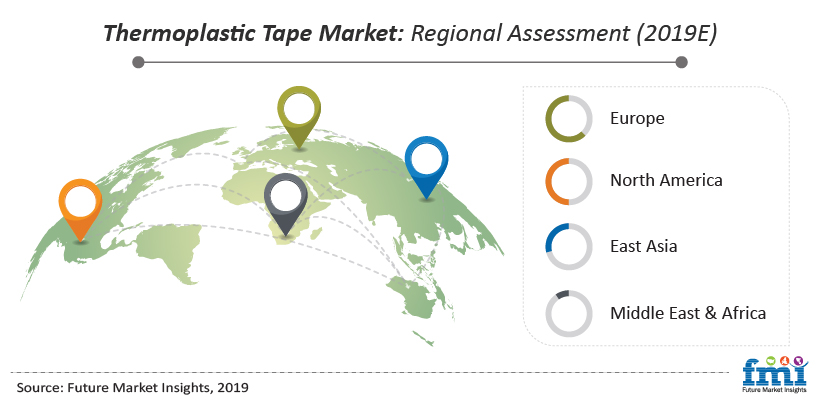 Thermoplastic Tape Market: Regional Assessment (2019E) Thermoplastic Tape Market: Regional Assessment (2019E)