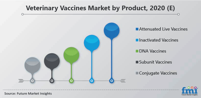 staff growth decelerate significantly mandates vaccine staff growth decelerate significantly mandates vaccine