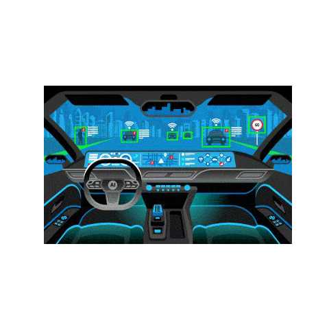 Automotive Interior Ambient Lighting System Market: Enhancing Functionality