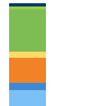 Attractiveness of Asian Countries for Electroplating Service Providers Endures Attractiveness of Asian Countries for Electroplating Service Providers Endures