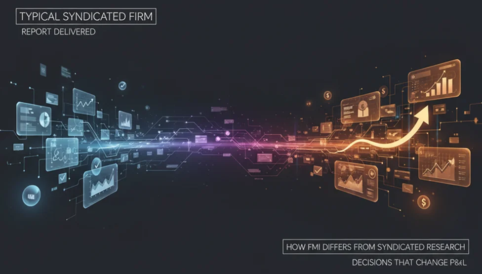 How FMI Differs From Syndicated Research How FMI Differs From Syndicated Research