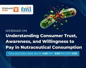Understanding Consumer Trust, Awareness, and Willingness to Pay in Nutraceutical Consumption