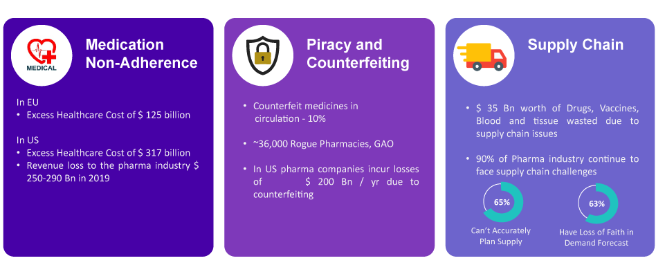 Futuremarketinsights