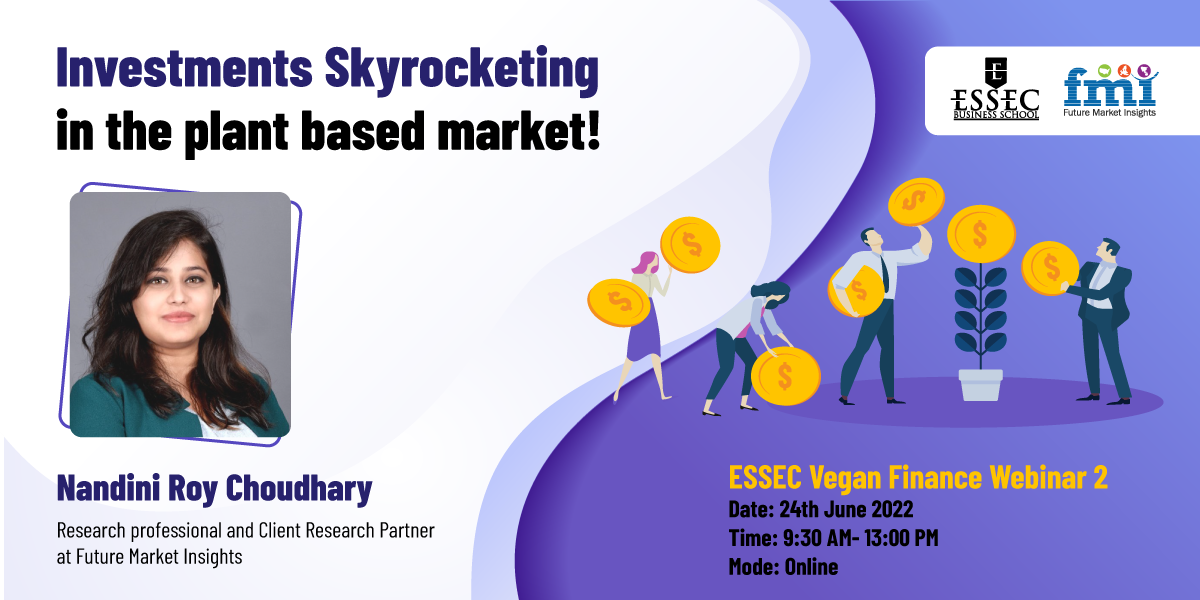 Futuremarketinsights