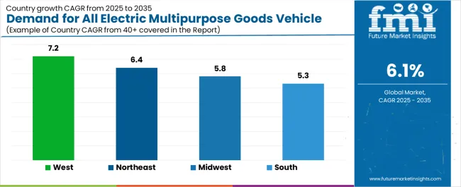 Demand For All Electric Multipurpose Goods Vehicle In Usa Cagr Analysis By Country Demand For All Electric Multipurpose Goods Vehicle In Usa Cagr Analysis By Country
