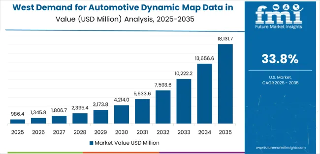 Demand For Automotive Dynamic Map Data In Usa Country Value Analysis