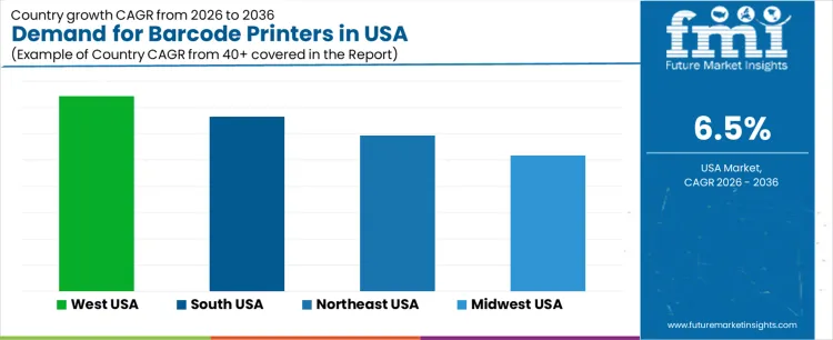 Demand For Barcode Printers In Usa Cagr Analysis By Country Demand For Barcode Printers In Usa Cagr Analysis By Country