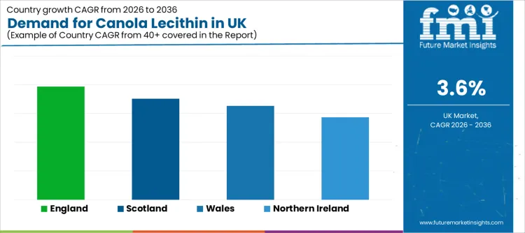 Demand For Canola Lecithin In Uk Cagr Analysis By Country