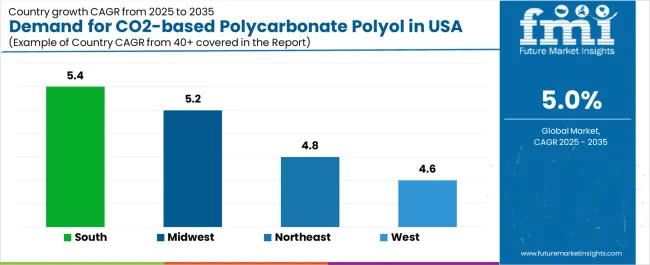 Demand For Co2 Based Polycarbonate Polyol In Usa Cagr Analysis By Country Demand For Co2 Based Polycarbonate Polyol In Usa Cagr Analysis By Country