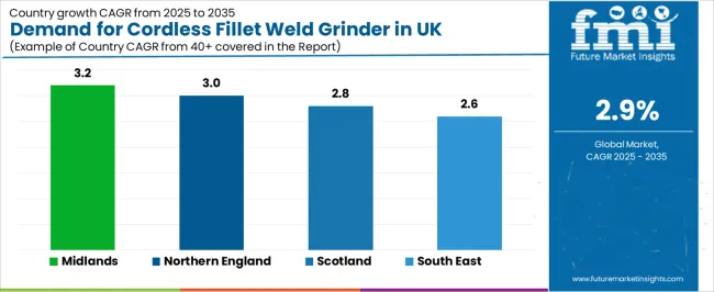 Demand For Cordless Fillet Weld Grinder In Uk Cagr Analysis By Country