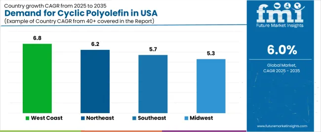 Demand For Cyclic Polyolefin In Usa Cagr Analysis By Country