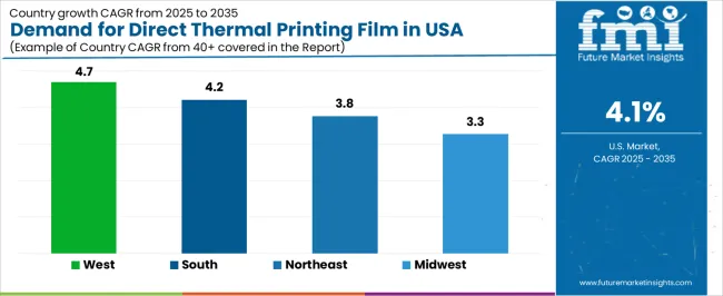 Demand For Direct Thermal Printing Film In Usa Cagr Analysis By Country
