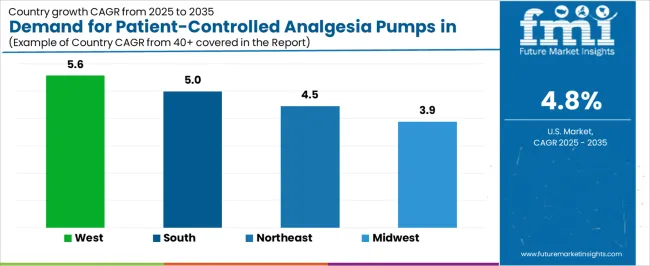 Demand For Patient Controlled Analgesia Pumps In Usa Cagr Analysis By Country Demand For Patient Controlled Analgesia Pumps In Usa Cagr Analysis By Country
