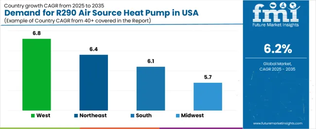 Demand For R290 Air Source Heat Pump In Usa Cagr Analysis By Country Demand For R290 Air Source Heat Pump In Usa Cagr Analysis By Country