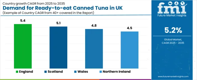 Demand For Ready To Eat Canned Tuna In Uk Cagr Analysis By Country Demand For Ready To Eat Canned Tuna In Uk Cagr Analysis By Country