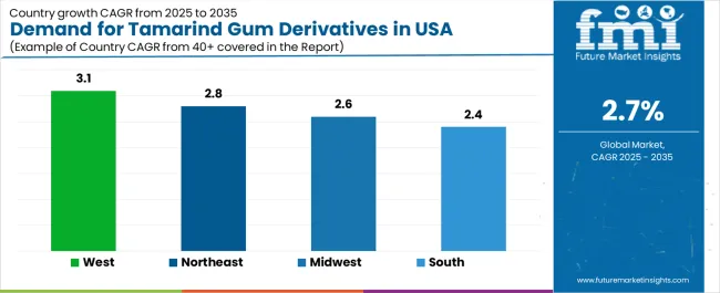 Demand For Tamarind Gum Derivatives In Usa Cagr Analysis By Country Demand For Tamarind Gum Derivatives In Usa Cagr Analysis By Country