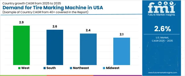 Demand For Tire Marking Machine In Usa Cagr Analysis By Country