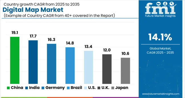 Digital Map Market Cagr Analysis By Country