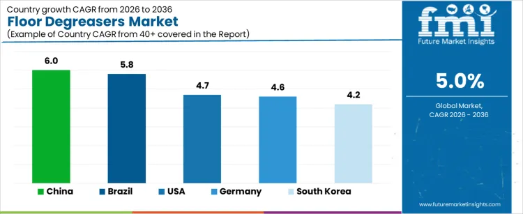 Floor Degreasers Market Cagr Analysis By Country