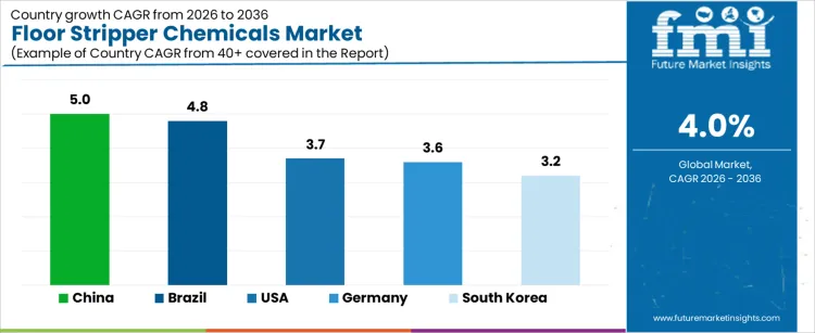 Floor Stripper Chemicals Market Cagr Analysis By Country