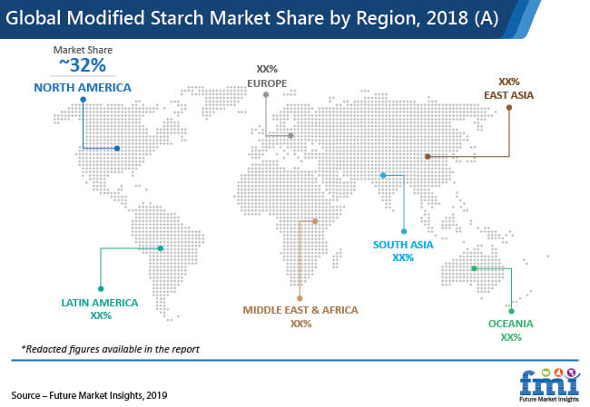 global modified starch market share by region 2018 pr