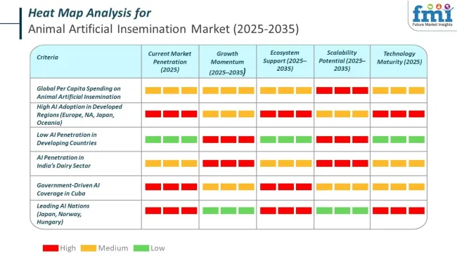 Heat Map Analysis Of Animal Artificial Insemination Market