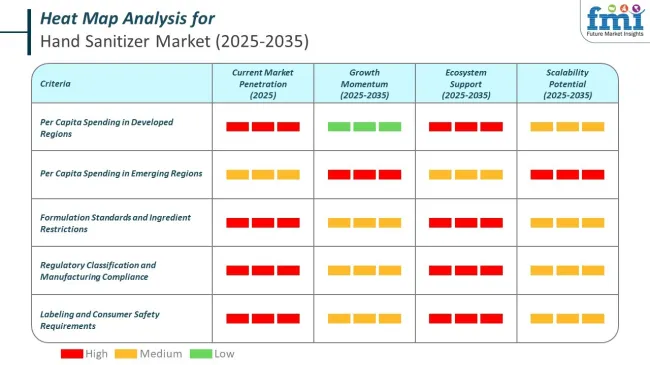 Heat Map Analysis Of Hand Sanitizer Market