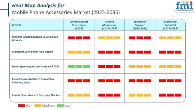 Heat Map Analysis Of Mobile Phone Accessories Market