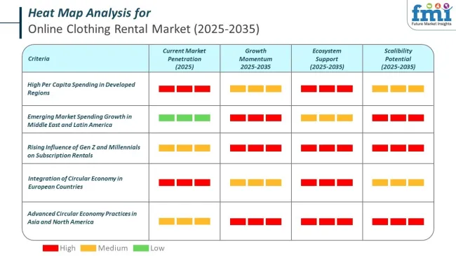 Heat Map Analysis Of Online Clothing Rental Market