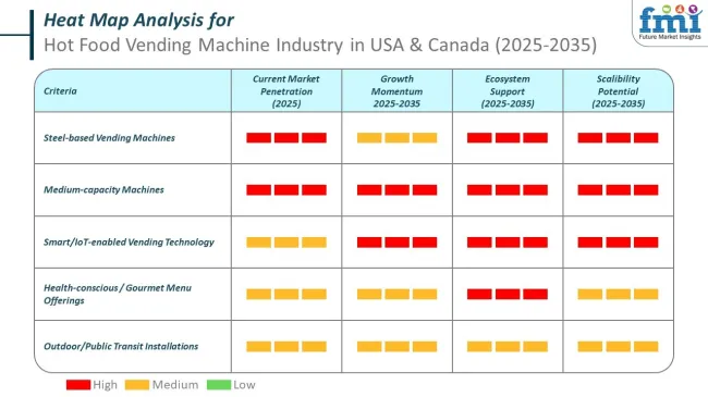 Heat Map Analysis Of Us And Canada Hot Food Vending Machine Market